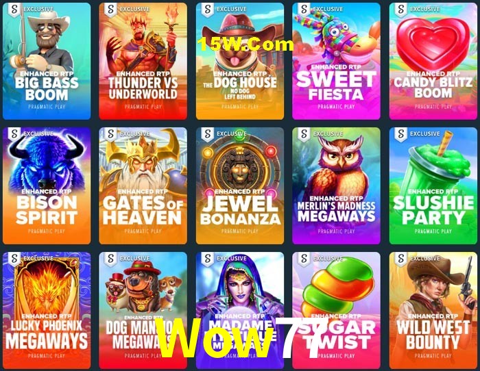 Statistics Wow77